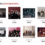 [스키즈] ❗올해의 대상 <b>수키</b>주 투표하장❗