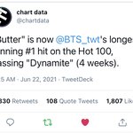 [방탄소년단] 미쳤다