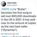 <b>버터</b>랑 다이너마이트 판매량