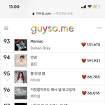[NCT즌] 99위ㅠㅠㅠ