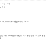 [이것좀봐줘] 페미들 이제 남자 키까지 <b>날조</b>하기 시작함?