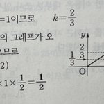 [드루와] 확<b>통</b> 잘하는 애들 와주라ㅠㅠ