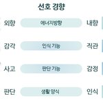 [댓글부탁해] <b>바이</b>인데 질문 받음