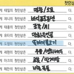 [NCT즌] 드디어 뚝배기<b>불고기</b> 썰 풀렸네