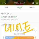 [모두드루와] 타팬인데 엔시티 드림 띵곡 많네