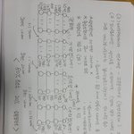 [꼭조언부탁] 주식회사 오너럽이라고 아시나요 다단계 같은데 엄마가...