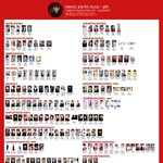 [더보이즈] [더보이즈 포카리스트]