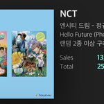 [NCT즌] <b>와중</b>에 케타 25만장
