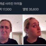 [방탄소년단] <b>완전</b> 개동감ㅋㅋㅋㅋㅋㅋㅋㅋㅋㅋㅋ