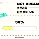 [NCT즌] 차트<b>헬퍼</b>도 부족하대