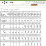 아무리 봐도 <b>한남</b>은 일본 여자가 답인듯