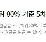 [재난지원금] <b>소득</b>하위 80% 지급대상 확인