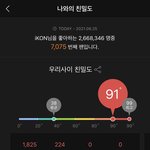 나 아이콘 팬도 아닌데 멜론<b>친밀</b>도