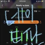 [세븐틴] 우리 <b>초동</b>