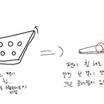 <b>마카롱</b> 만들어 봤거나 베이킹 잘 아는사람ㅠ?
