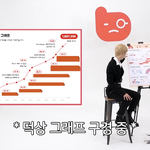 [더보이즈] 블립 <b>어플</b>에서는 이런거 못봐?