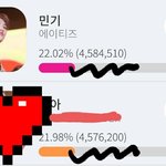 [에이티즈] 2분 30초씩만 <b>투자</b>하면 돼