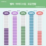 [<b>빅톤</b>] 조금만 더