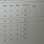 [NCT즌] 학식 <b>과탑</b>먹었어