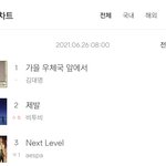 [BTOB] <b>벅스</b>에 제발이...