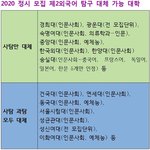 [드루와] 나 지금부터 <b>아랍어</b> 공부할까?