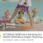 [NCT즌] 오르골 조회수 127<b>만회</b>네