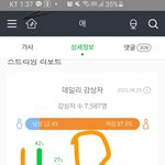 [스키즈] 지니 11위 다들 수고 했어!!