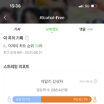 난 <b>알콜</b>프리 269번 들었어