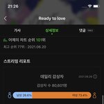 [세븐틴] 댓글 너무 더럽다 진짜