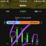 [방탄소년단] 이삐들 안녕?