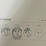 [에이티즈] <b>윤호</b> 그림 특징