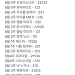 [NCT즌] 아챔 퀴즈 <b>정답</b>이야~~