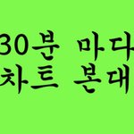 [NCT즌] 우리 대장이 남긴 <b>명언</b>이 있지