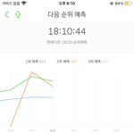 [NCT즌] !!! 핼로<b>퓨쳐</b> 버텨 !!!