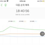 [NCT즌] 우리 차트 <b>아웃</b>..