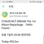 [NCT즌] <b>초동</b> 49만장 ㅋㅋ