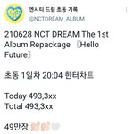 [NCT즌] 야 초동 49만장 미쳤