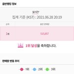[NCT즌] 와 하루만에 <b>하프</b>밀리언 댕쩌네