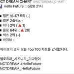 [NCT즌] 더  하<b>부자</b> 오르골나옴 꺅