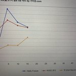 [NCT즌] <b>헬퓨</b> 뽀뽀 맛 1등가자