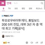 투바투 빌보드 <b>성적</b> 뭐냐
