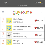 [NCT즌] <b>멜론</b> 실시간차트