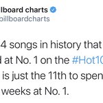 [모두드루와] 그룹최초 5주연속1위 방탄소년단