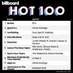 [모두드루와] 방탄 그룹최초 5주<b>연속</b> 빌보드 핫백 1위