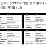 [방탄소년단] 아 맞넼ㅋㅋㅋㅋㅋ 짹 업뎃하라 업뎃하라