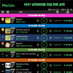 [NCT즌] 올해 남돌 <b>진입</b>하트<b>수</b> 3위다