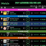 [모두드루와] 2021 남돌 멜론 하트 <b>진입</b> 순위