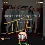 [방탄소년단] 윤기 <b>바통</b>터치 6주 연속 1위 가자는 말인가??