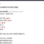[NCT즌] 야야야야더 <b>힘내라</b>