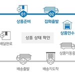 [NCT즌] 오늘 <b>도착</b>할 수 있을까